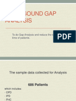 USG Gap Analysis