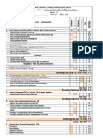 Performance Indicator: Total Rating