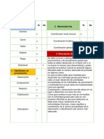 Pensamientos Psicomotrices