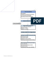 Cuadro Sinoptico Del Ejercicio Del Derecho en Panama