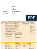 Case I: Name: Mrs. M Age: 31 Y.O. Address:Narmada Admitted: 26 September, 2019 MR Number: 044656