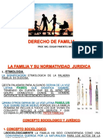 Derecho de Familia para Primer Parcial 2019 II