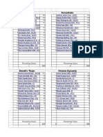 G-League Lineup 2019-2020