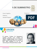 La Cadena de Suministro