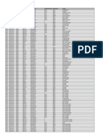 Microchip Library Components List PDF