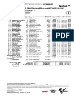 Moto3™: Pramac Generac Australian Motorcycle GP Free Practice Nr. 1 Classification