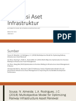 Optimasi Aset Infrastruktur