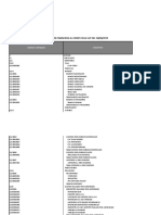 Cuadro Calculo Igp 2019