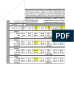 NSuns Linear Progression (LP) Complete Bundle (4 Day, 5 Day, 6 Day Squat, 6 Day Deadlift)