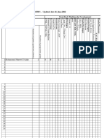 Oracle Team Skills Matrix