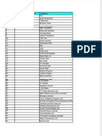 Dokumen - Tips Ceos Database Delhi 1