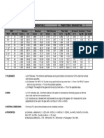 Astm A53