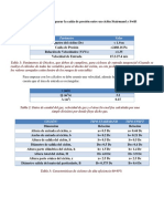 Trabajociclon