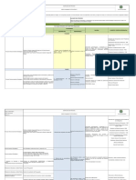 1de-Dp-0001 Despligue Del Proceso Direccionamiento Estrategico