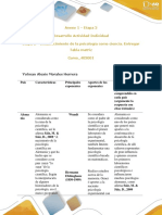 Etapa 2 NACIMIENTO DE LA PSICOLOGIA