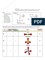 Finals L2 Chemistry Part 2 VSEPR Table