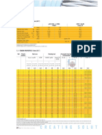 12.7 7 Wire Strand Proprieties VSL