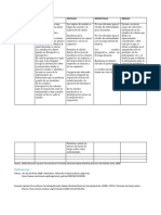 Diseños Epidemiologicos Cuadro Comparativo