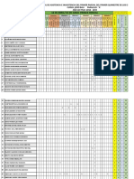 Asistencia Del 4to Parcial