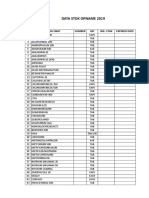 Data Stok Opname 2019: NO. Nama Obat Sumber SAT Jml. Fisik Expired Date