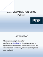 Data Visualisation Using Pyplot