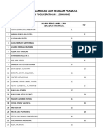 Data Pengambilan Kain Seragam Pramuka SDN Tugukepatihan 1 Jombang