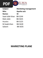 Subject Marketing Management Miss Ayesha Aziz Names Id