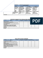 Pautas de Evaluación