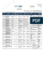 Escuelas de Capacitacion y Entrenamiento