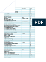 Lista de Materiales