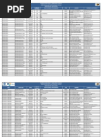 Padron BECARIOS Y EX CONACyT PDF