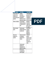 API 1 Contabilidad de Costos