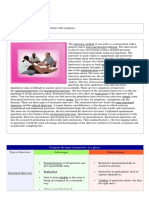 Compare The Types of Interview, at A Glance