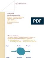 Civil Engineering Sub-Disciplines: Structural Geotechnical Environmental Transportation Construction