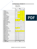 Stock Check Form - October 2019: No Description Qty M L XL 2Xl