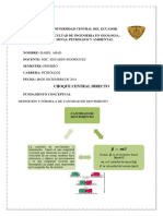 Choque Central Directo Fundamento