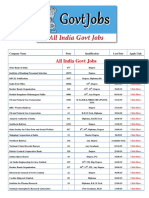 All India Govt Jobs