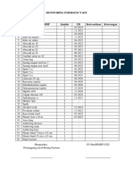 Monitoring Emergency Kit