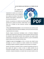 ALCS7C.ii.01 Cuáles Son Los Factores Que Intervienen en El Diseño de Una Cadena de Suministro