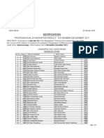 Advance Stage Results