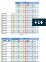 Notas Estudiantes