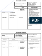 Job Activity Hazard Effect Control Measures