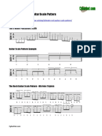 Cyberfret Ultimate Rock Guitar Scale Pattern