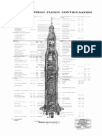 Saturn V Apollo Flight Configuration