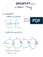 Euler Bernoulli Beam Theory