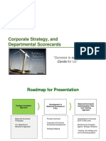 Balance Scorecard Framework