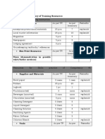 Templates For Inventory of Training Resources