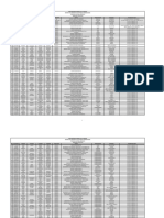 Procuraduría General de La Nación Reporte de Candidatos Con Posibles Inhabilidades Proceso Electoral Año 2015