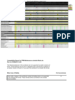 Planned Preventative Maintenance Schedule Template