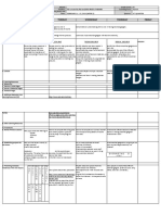 GRADES 1 To 12 Daily Lesson Log